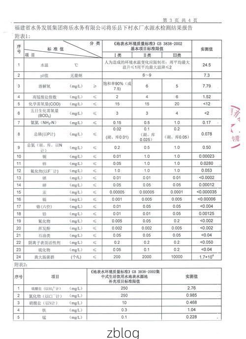 2022年3月18日将乐新增确诊病例情况_46428