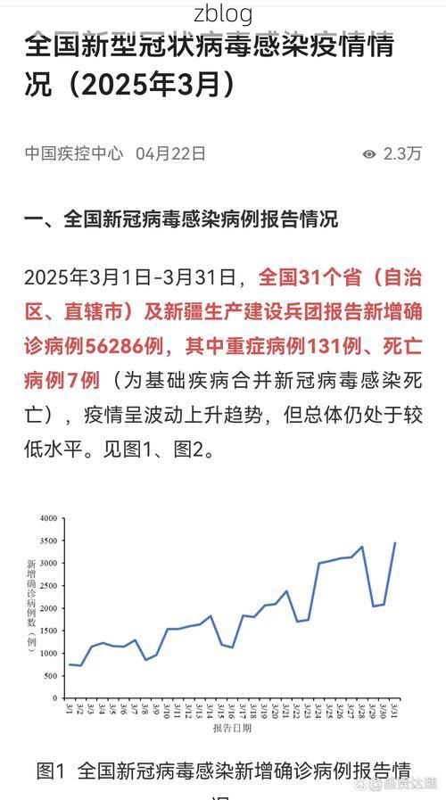 31省区市新增12例本土确诊，长葛疫情最新消息