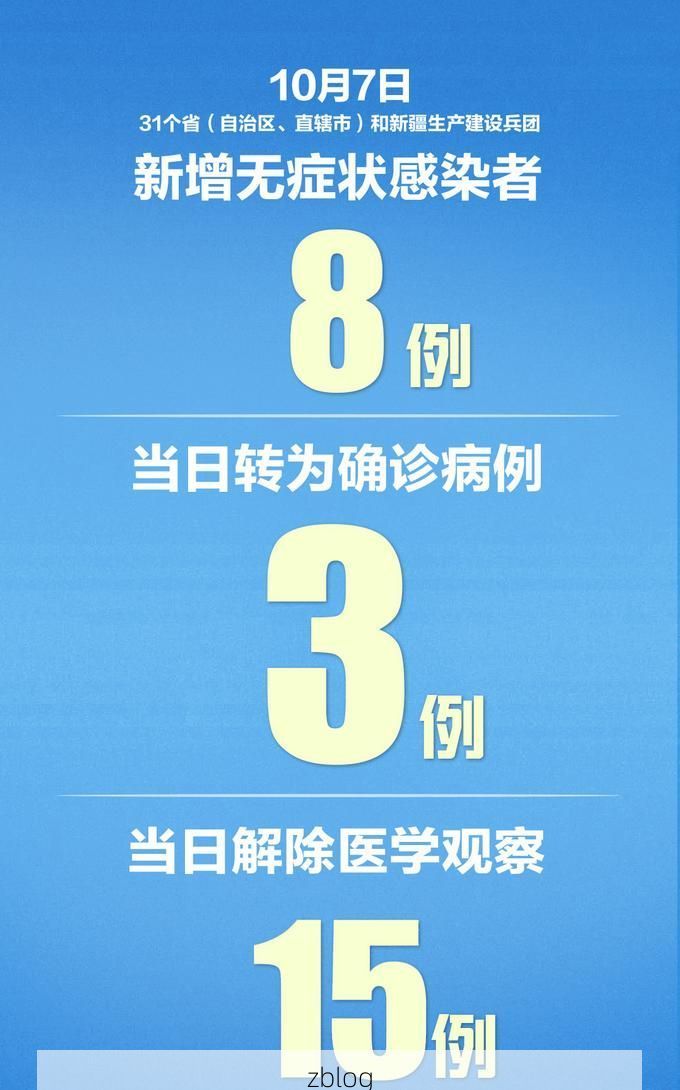 31省区市新增11例本土确诊, 金城江区疫情最新消息