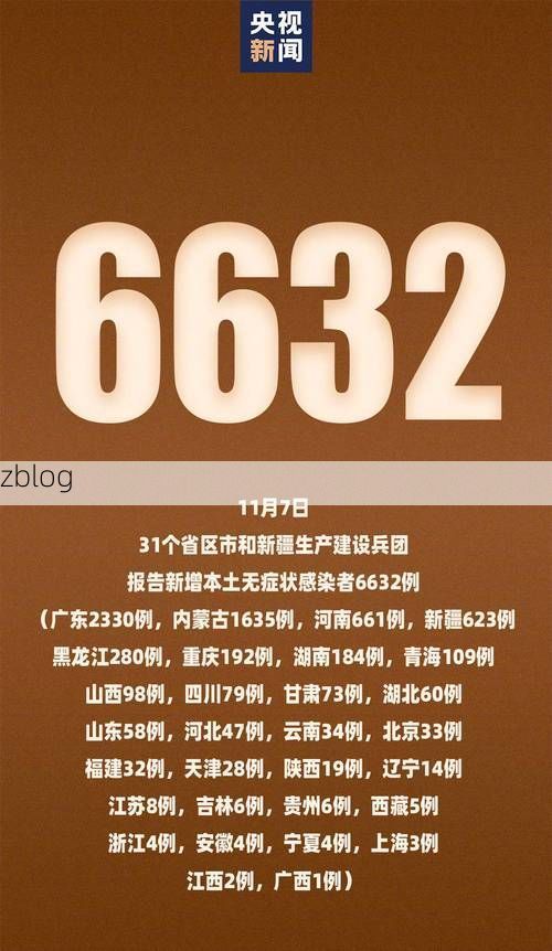 2022年3月22日武陟县新增确诊病例情况_30634