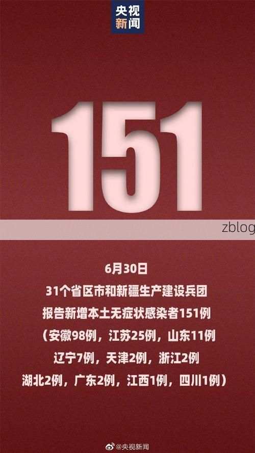 31省新增本土12例(31省新增本土8例)，长治市疫情引关注！