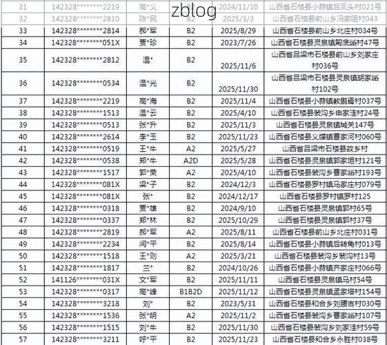 【31省区市新增12例本土确诊，通辽疫情最新消息_71443】