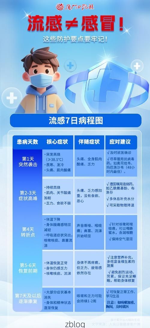 永嘉新增1例无症状感染者  永嘉县疫情防控最新通报