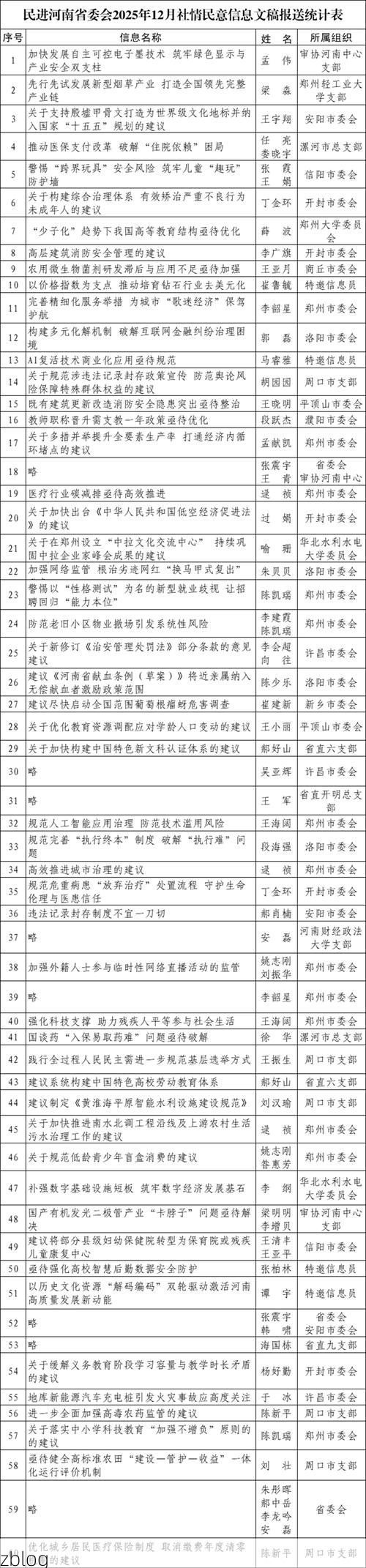31省新增本土12例(31省新增确诊38例)，蓬溪县疫情引关注_15912