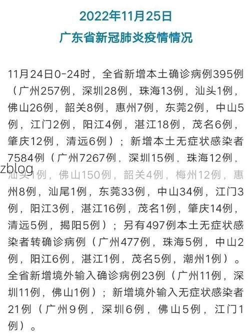 2022年11月28日万荣新增确诊病例情况