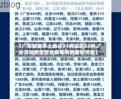 31省区市新增12例本土确诊,揭东疫情最新消息