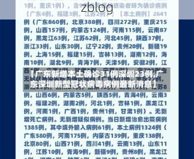 31省新增本土12例(31省新增确诊38例)，荔浦疫情引关注