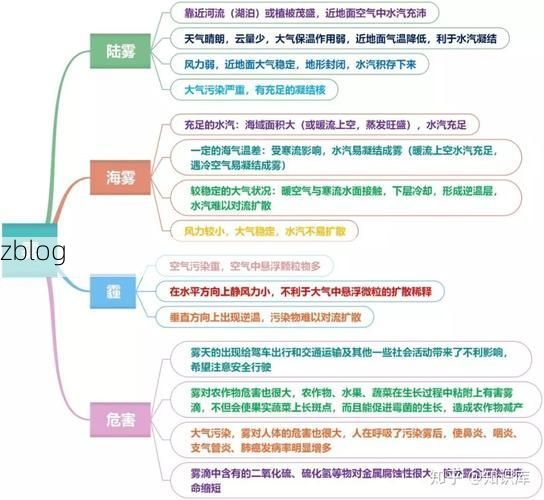 沂蒙山区防疫样本:地理屏障下的低感染率成因探析