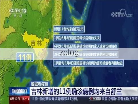 31省区市新增14例本土确诊，仲巴疫情最新消息