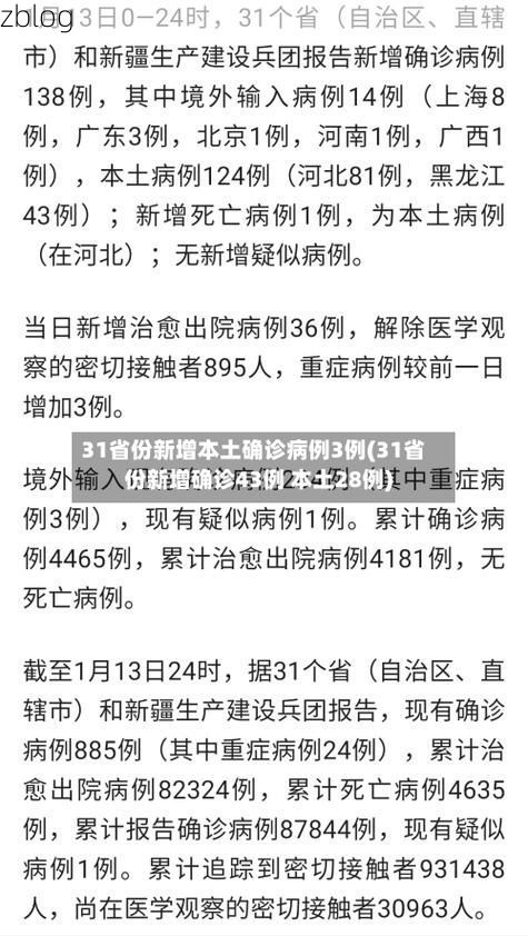 2022年3月21日石台新增确诊病例情况