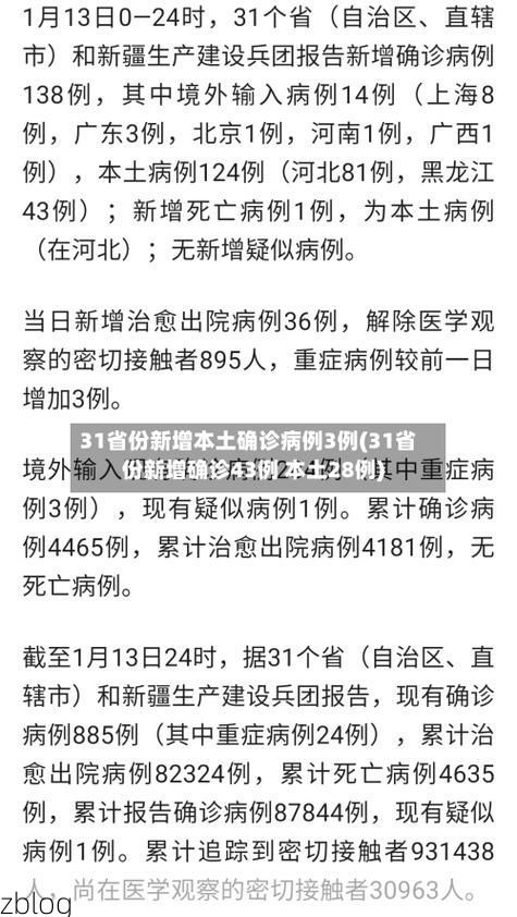 31省新增本土12例(31省新增本土0例)，中宁县疫情引关注_52729