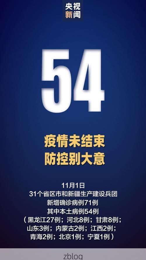 31省新增本土12例(31省新增本土8例)，名山县疫情引关注_53028