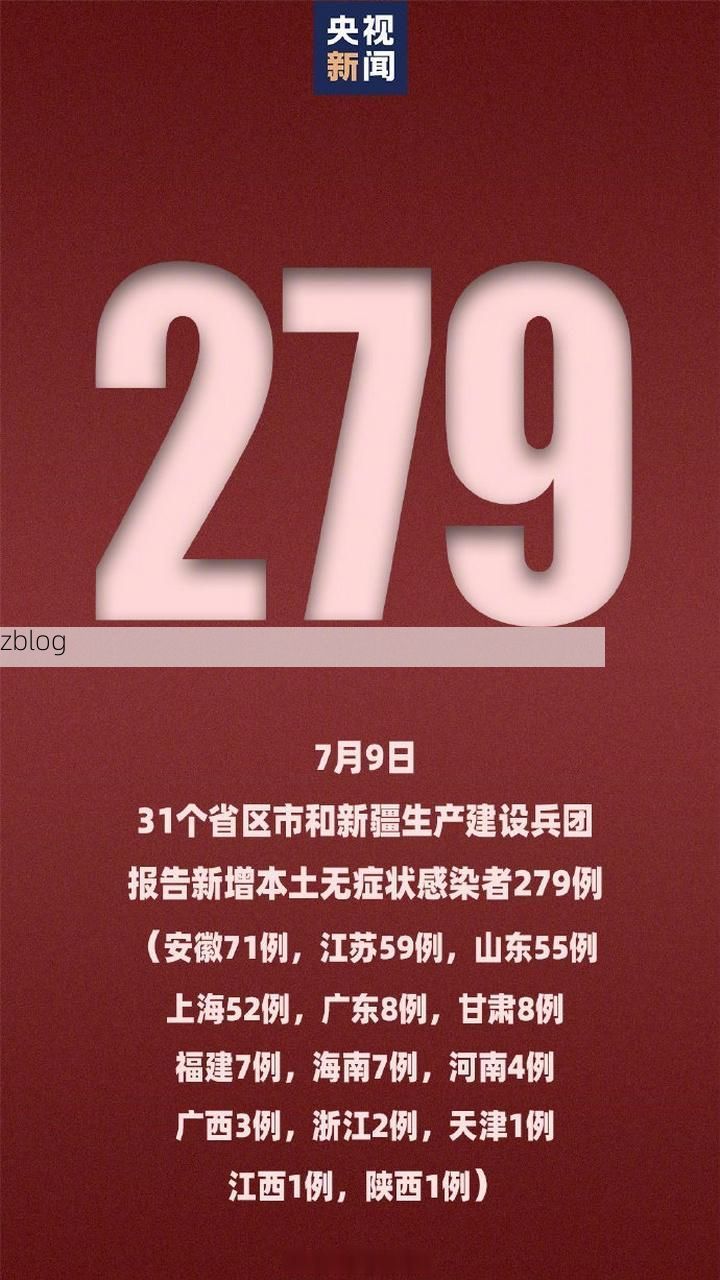 31省新增本土12例(31省新增本土9例)，锦州疫情引关注_25025