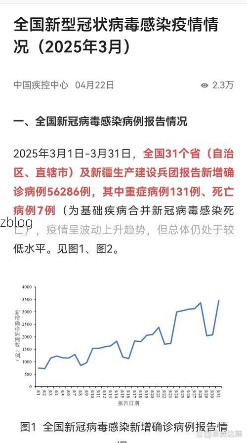 本地确诊+3，辽阳通报新增病例情况_42810