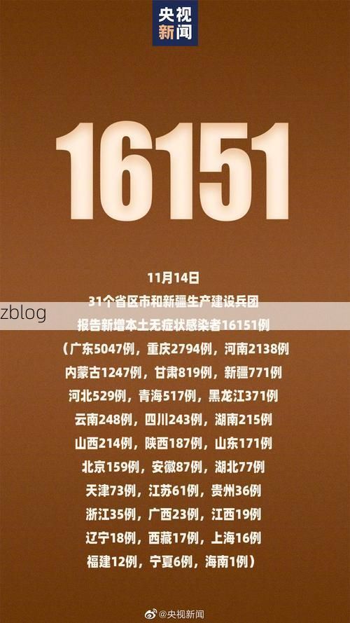 31省区市新增12例本土确诊，芜湖疫情最新消息_18020