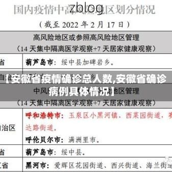 【2022年7月6日安徽新增确诊病例情况】