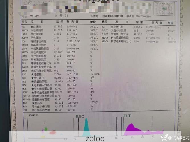 2022年8月7日秀英区新增确诊病例情况_37579