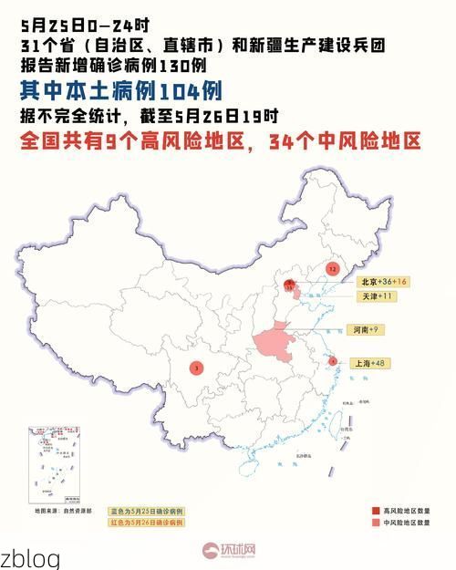 31省新增本土12例(31省新增本土9例)，[大连]疫情最新消息_64681