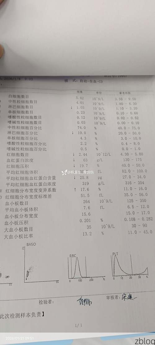 2022年7月19日武威市新增确诊病例情况_79157