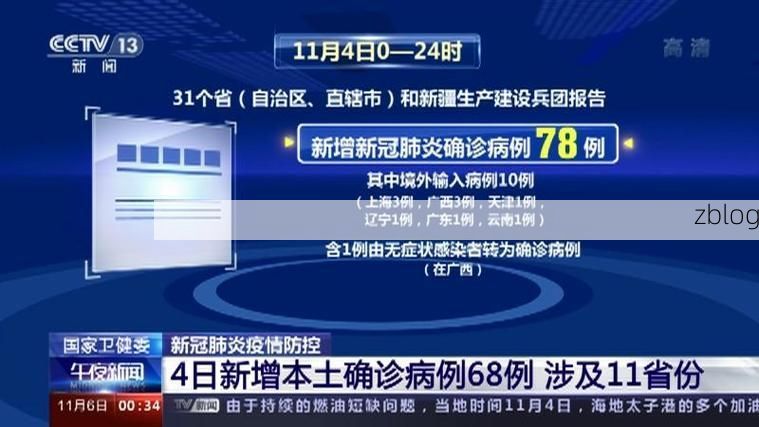 2022年11月4日巨鹿县新增确诊病例情况