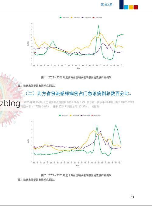 2022年3月24日益阳市市辖区新增确诊病例情况