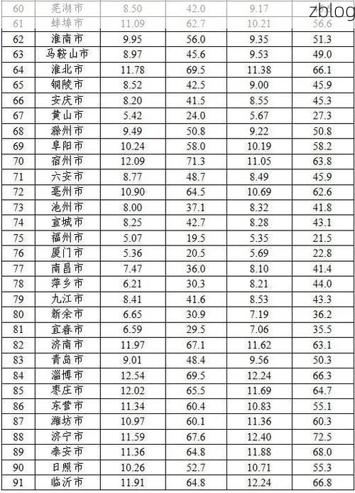 31省区市新增12例本土确诊, 雅安疫情最新消息_78073