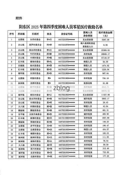 【31省新增本土12例(31省新增本土0例),博湖县突发疫情引关注】