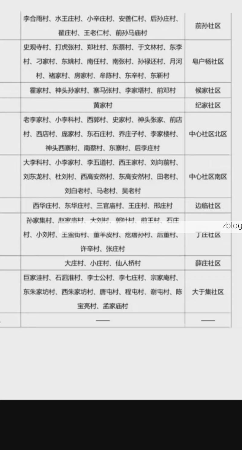 31省新增本土8例(31省新增本土12例)，合阳县疫情引关注