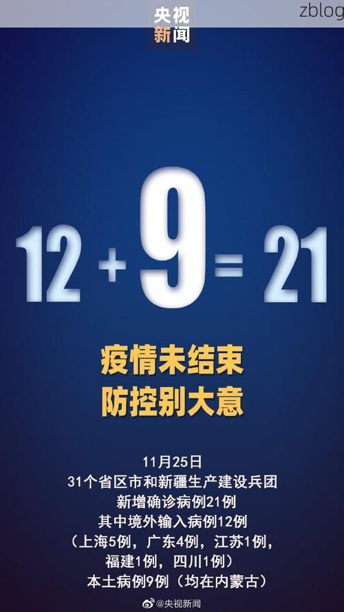 31省新增本土12例(31省新增本土9例)，兴隆县突发聚集疫情！_33146