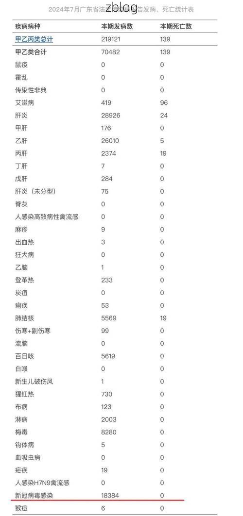 31省区市新增12例本土确诊，伊吾疫情最新消息_11947