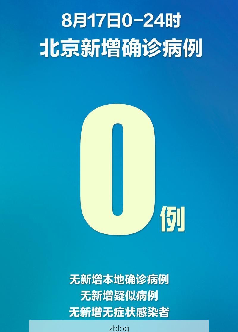 31省新增本土12例(31省新增本土0例),焦作疫情引发关注