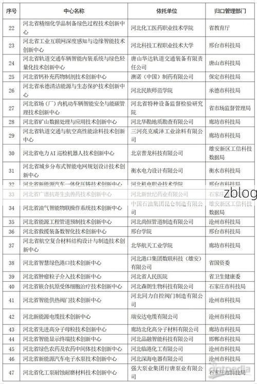 31省新增本土12例(31省新增本土8例)，施秉疫情引关注
