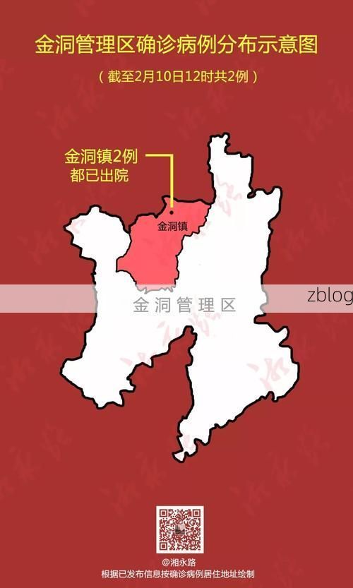 2022年8月15日若羌县新增确诊病例情况