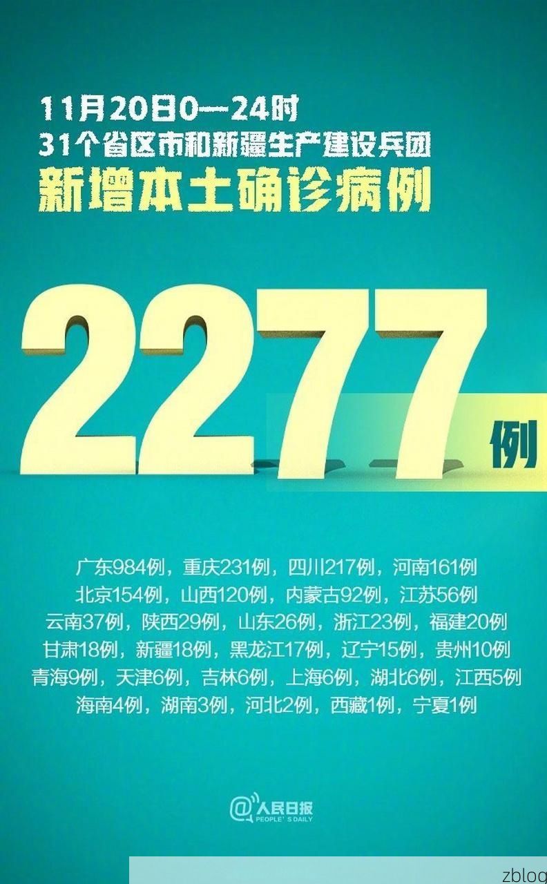 31省新增本土11例(31省新增本土8例)，安远疫情再起波澜！