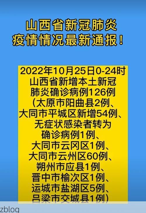 2022年3月31日肇东市新增确诊病例情况