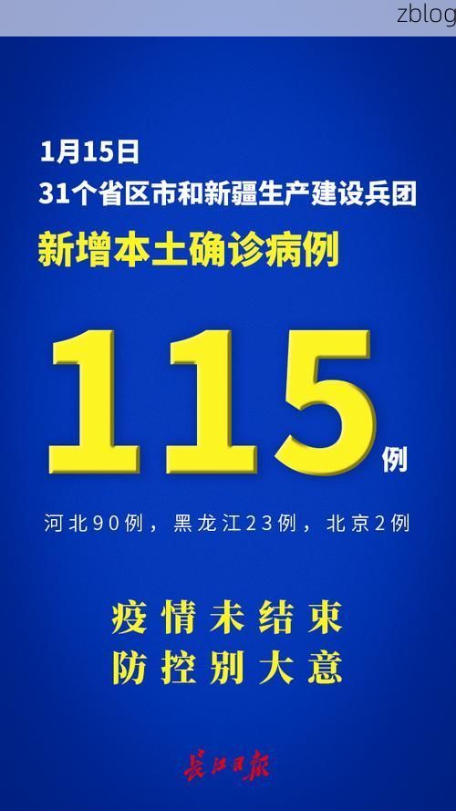 31省区市新增12例本土确诊, 鄯善疫情最新消息_59265
