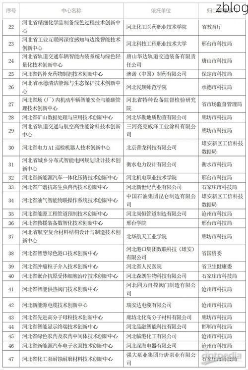 31省新增本土12例(31省新增本土8例),祁门疫情引关注!