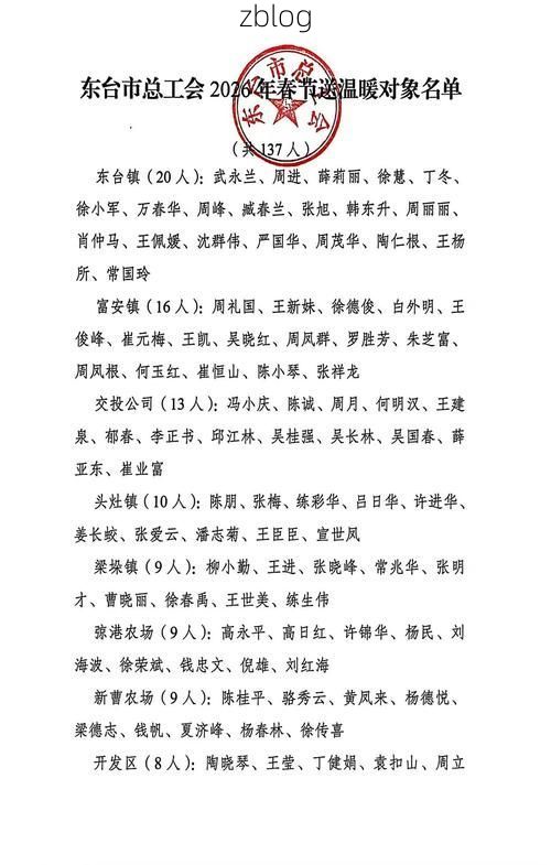 31省区市新增12例本土确诊，金明区疫情最新消息_4704