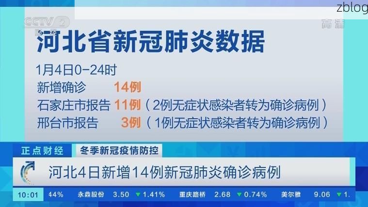 31省区市新增14例本土确诊，和田疫情最新消息