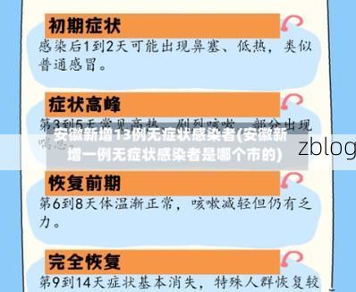 【鹿寨县新增1例无症状感染者  鹿寨县疫情防控最新通报_3139】