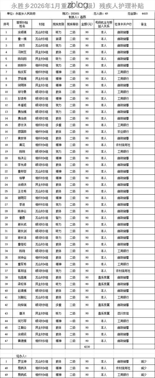 2022年1月6日永康市新增确诊病例情况_66166