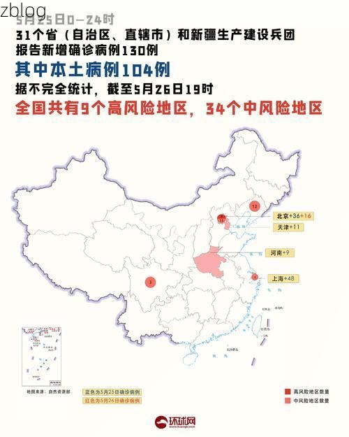 31省新增本土12例(31省新增本土9例)，六盘水疫情引关注！_57018
