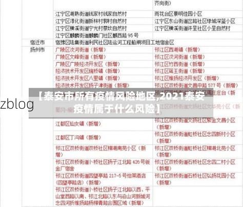 31省区市新增12例本土确诊，泰安疫情最新消息