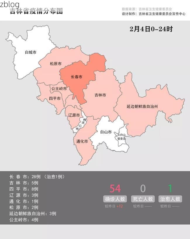 2022年3月18日清流县新增确诊病例情况_13794