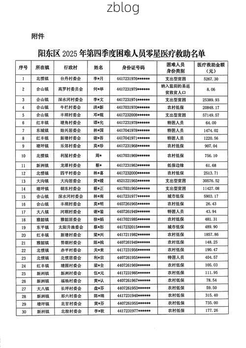 31省区市新增12例本土确诊，垣曲疫情最新消息_10412