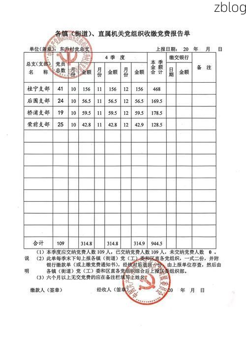 2022年7月5日费县新增确诊病例情况_18753
