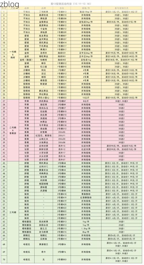 【31省新增本土12例(31省新增本土9例)，奉节疫情引关注】