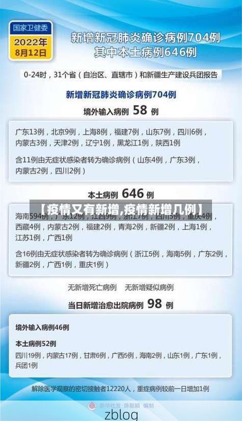 31省区市新增12例本土确诊，大冶市疫情最新消息