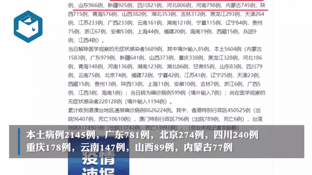 31省新增本土12例(31省新增确诊41例)，徽县疫情引关注