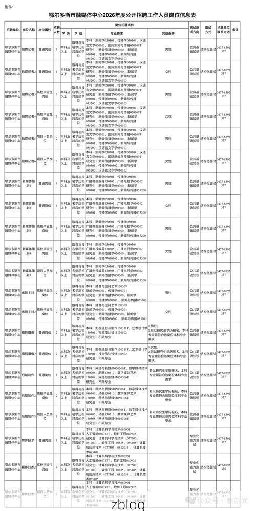 31省区市新增11例本土确诊，柳北区疫情最新消息